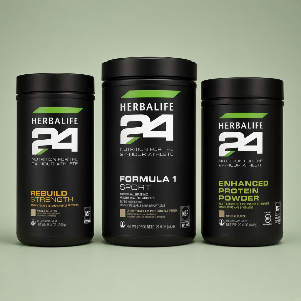 Performance and Fitness